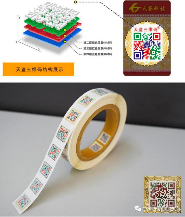 码"是三维,结构,立体,唯一和不可复制的,它成功解决了从字符到条码,再