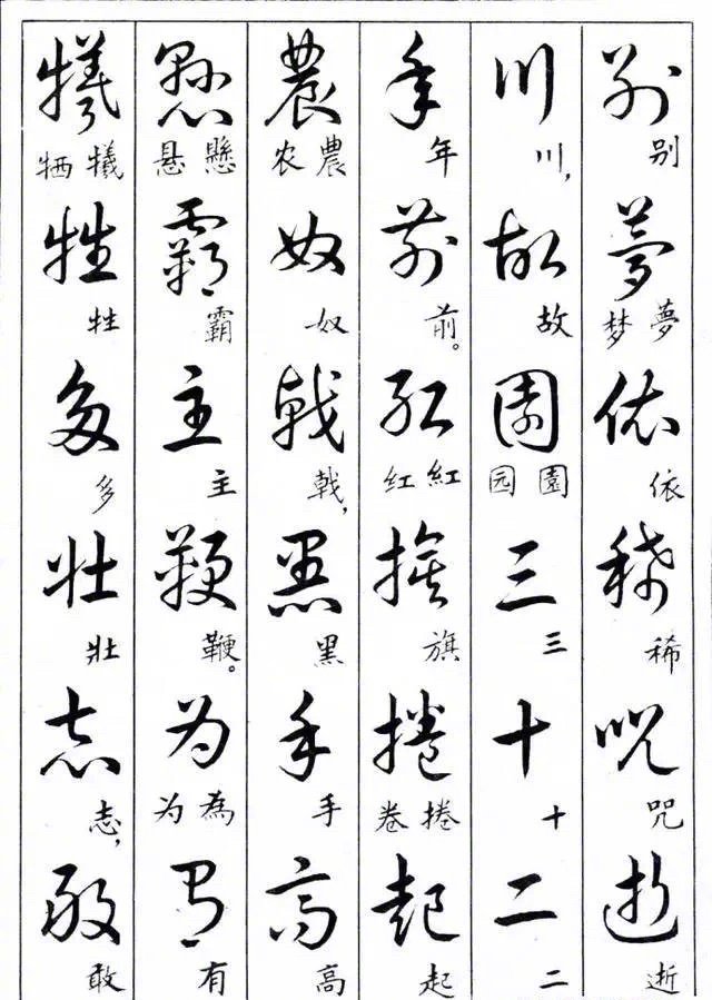 Cursive regular script comparison table - iMedia