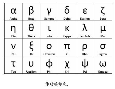Ramda Math Is the naming of the Delta Ramda strain related to mathematics?Will the ...