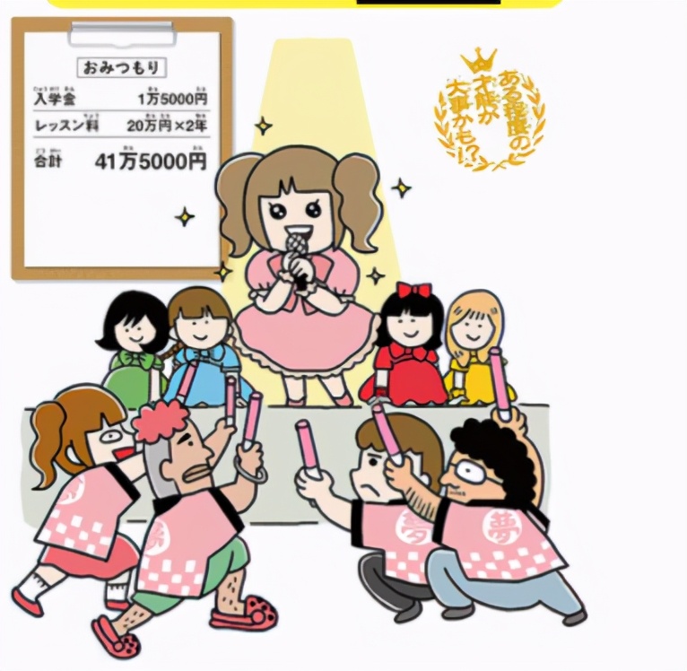 How much does it cost to be a voice actor and idol?Not as simple as in