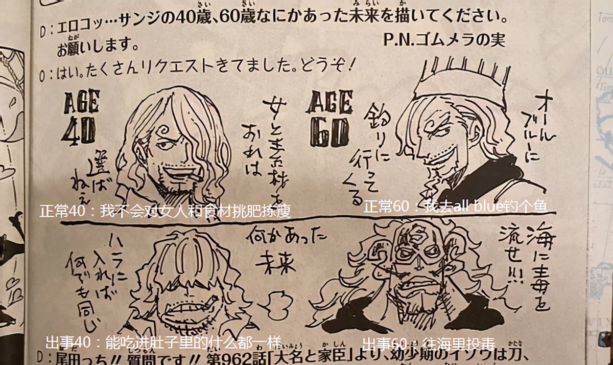 One Piece S Latest Sbs Oda Responds To Luffy S Fifth Gear Question Kaido Is A Monster In The Form Of A Blue Dragon Inews