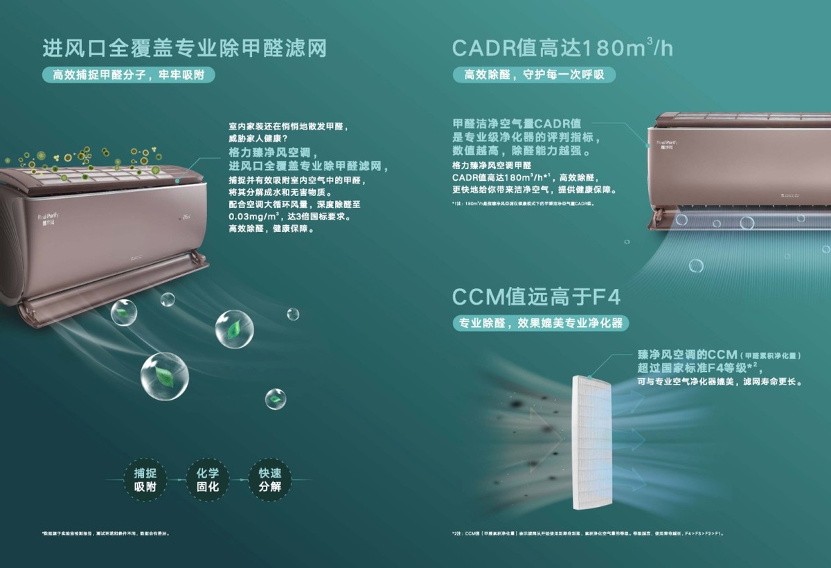 Gree formaldehyde removal air conditioner There are N ways to express
