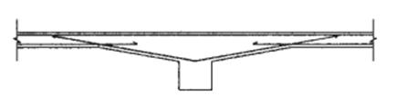 Structural design of haunched slab - iMedia