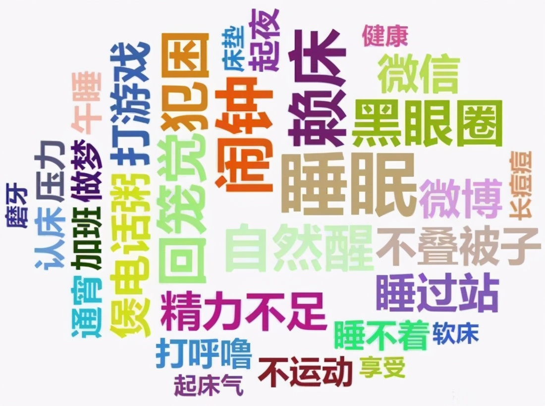 What to do if you don't sleep well iMedia