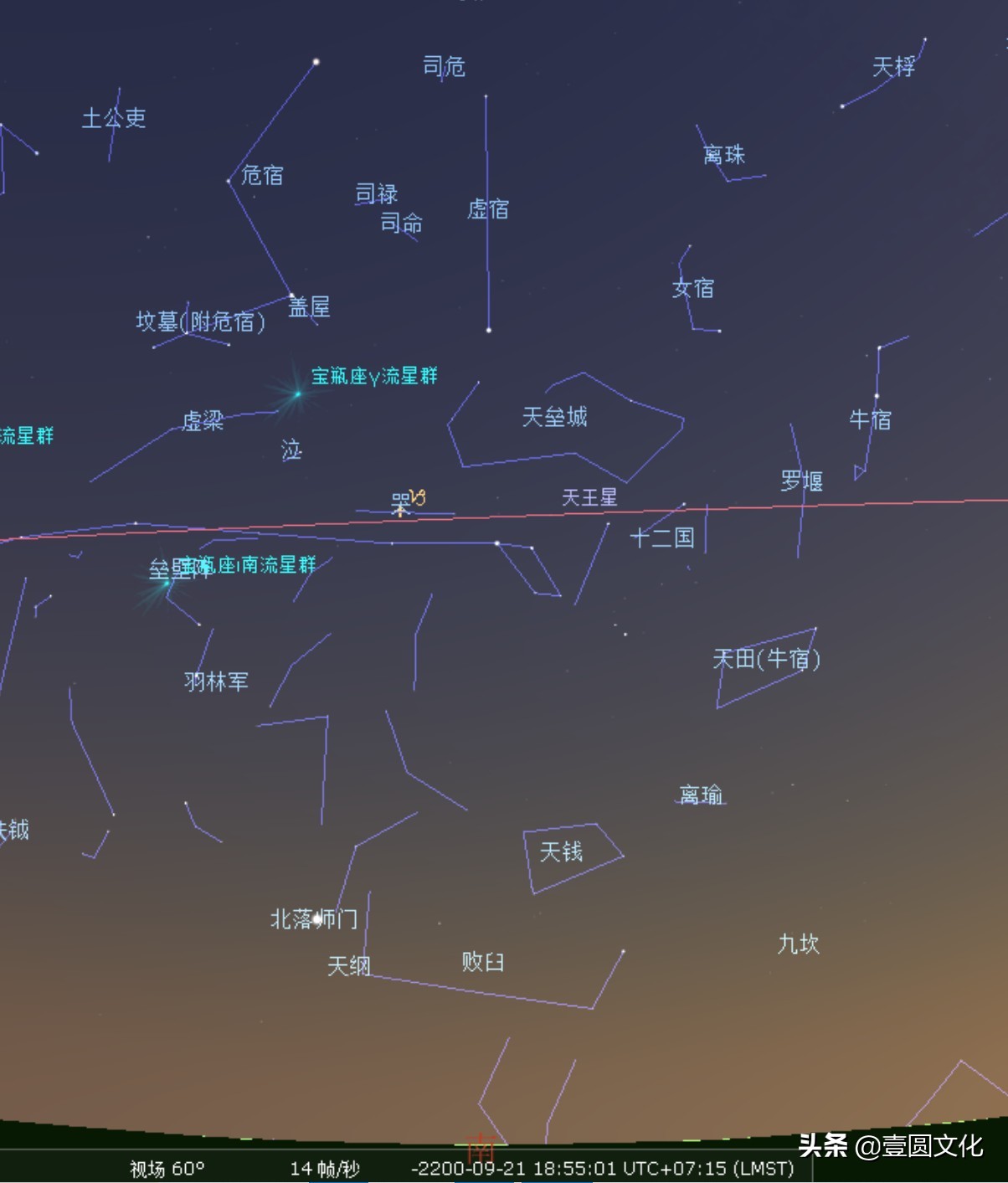 学易者懂了星象 就会拥有儒 释 道的很多智慧 资讯咖