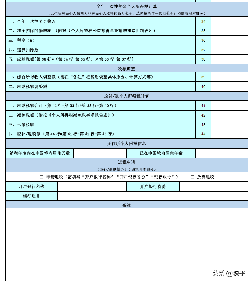 个人所得税年度自行纳税申报表 A表 简易版 问答版 Mp头条