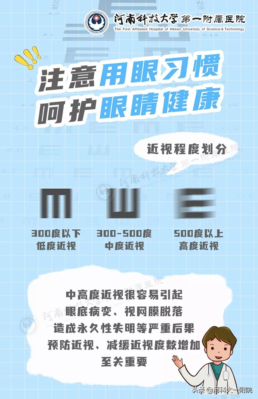 暑假近视增长300度 孩子们在家到底经历了啥 Mp头条