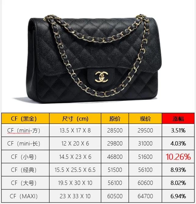 chanel bolsa increase