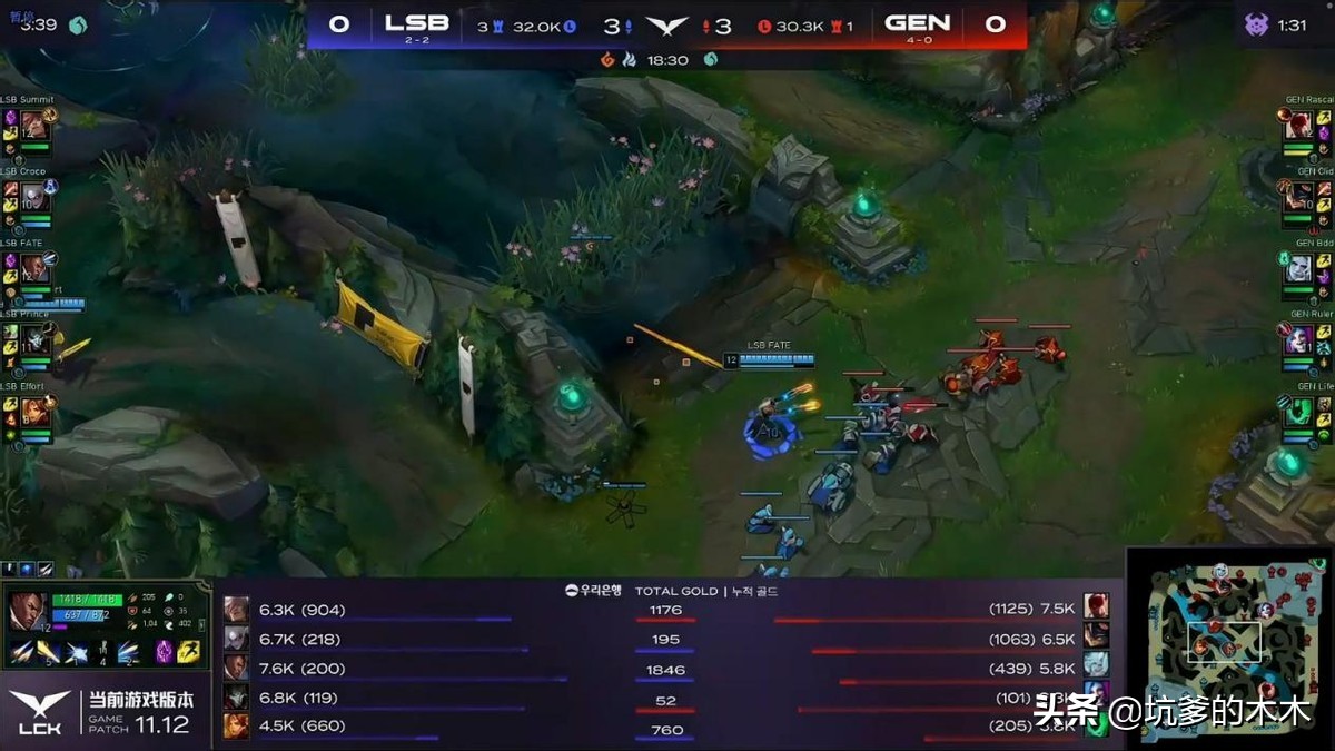 Lsb Missed A Good Game And The Winning Streak Was Interrupted Gen Came Back And Won 5 Consecutive Victories And The Summer Game Was Outstanding Inews