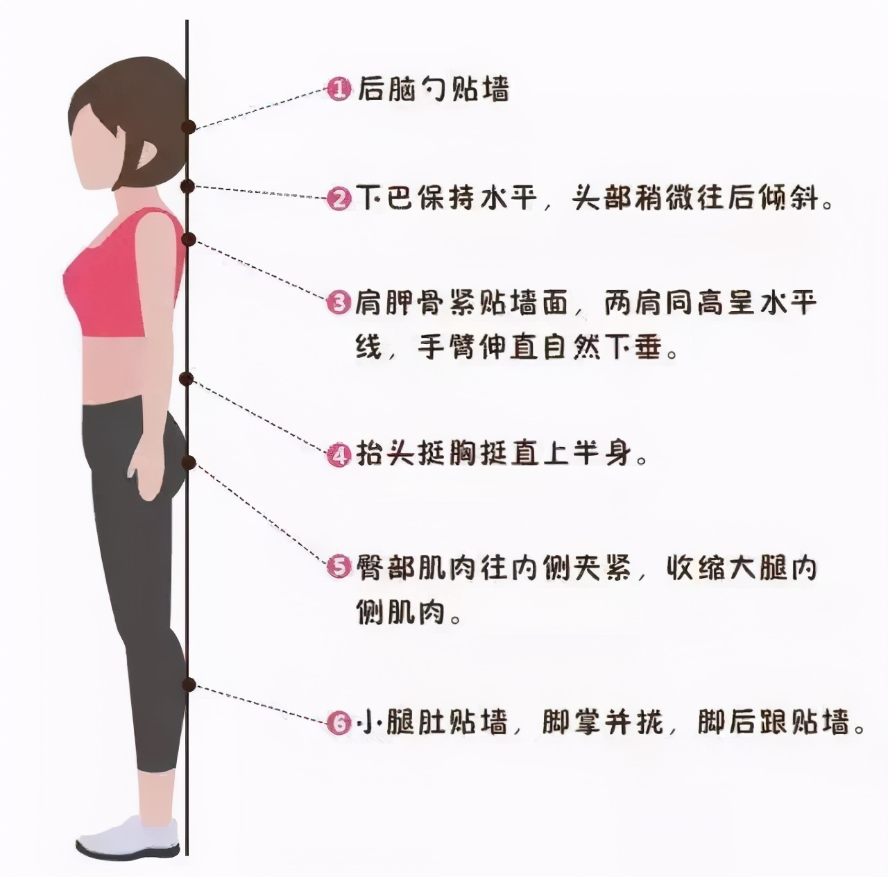 Stand against the wall for 5 minutes after a meal every day, stick to it, there will be