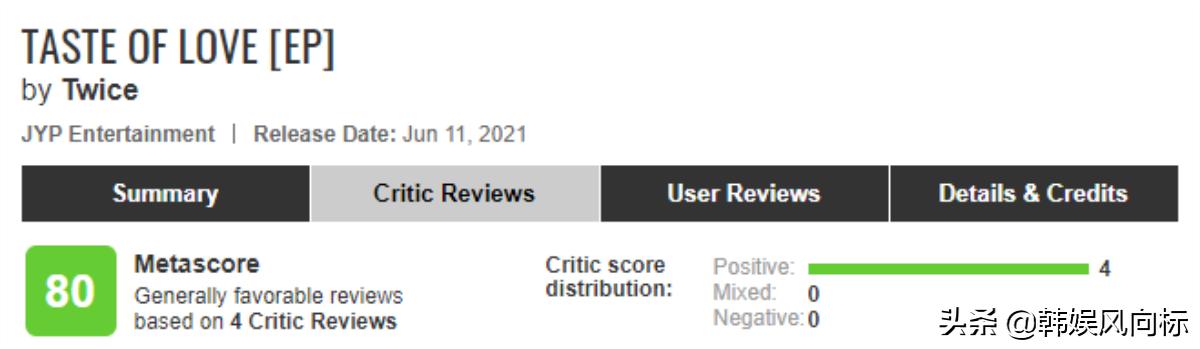 Twice S New Album Surpasses Blackpink On Metacritic And Breaks Historical Records Inews