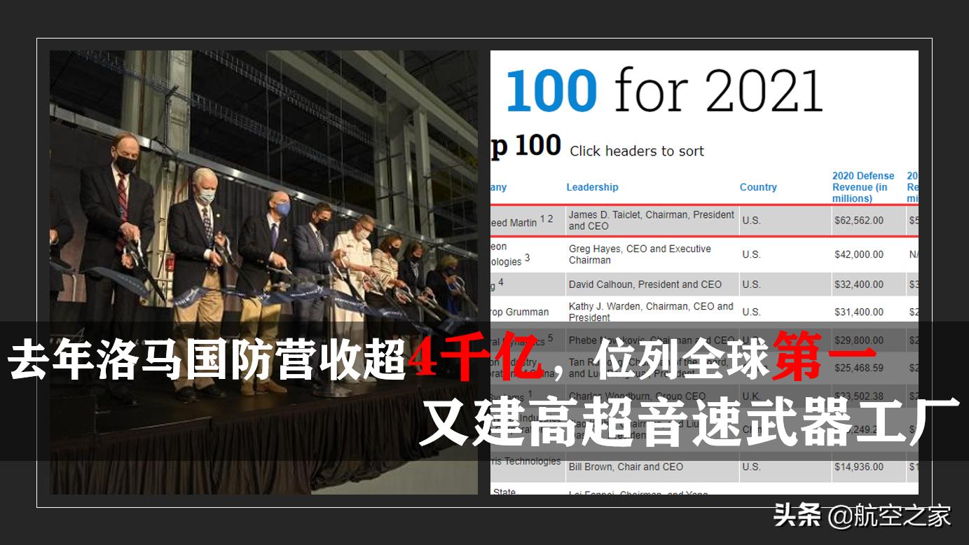 Lockheed Martin's defense revenue exceeded 400 billion last year