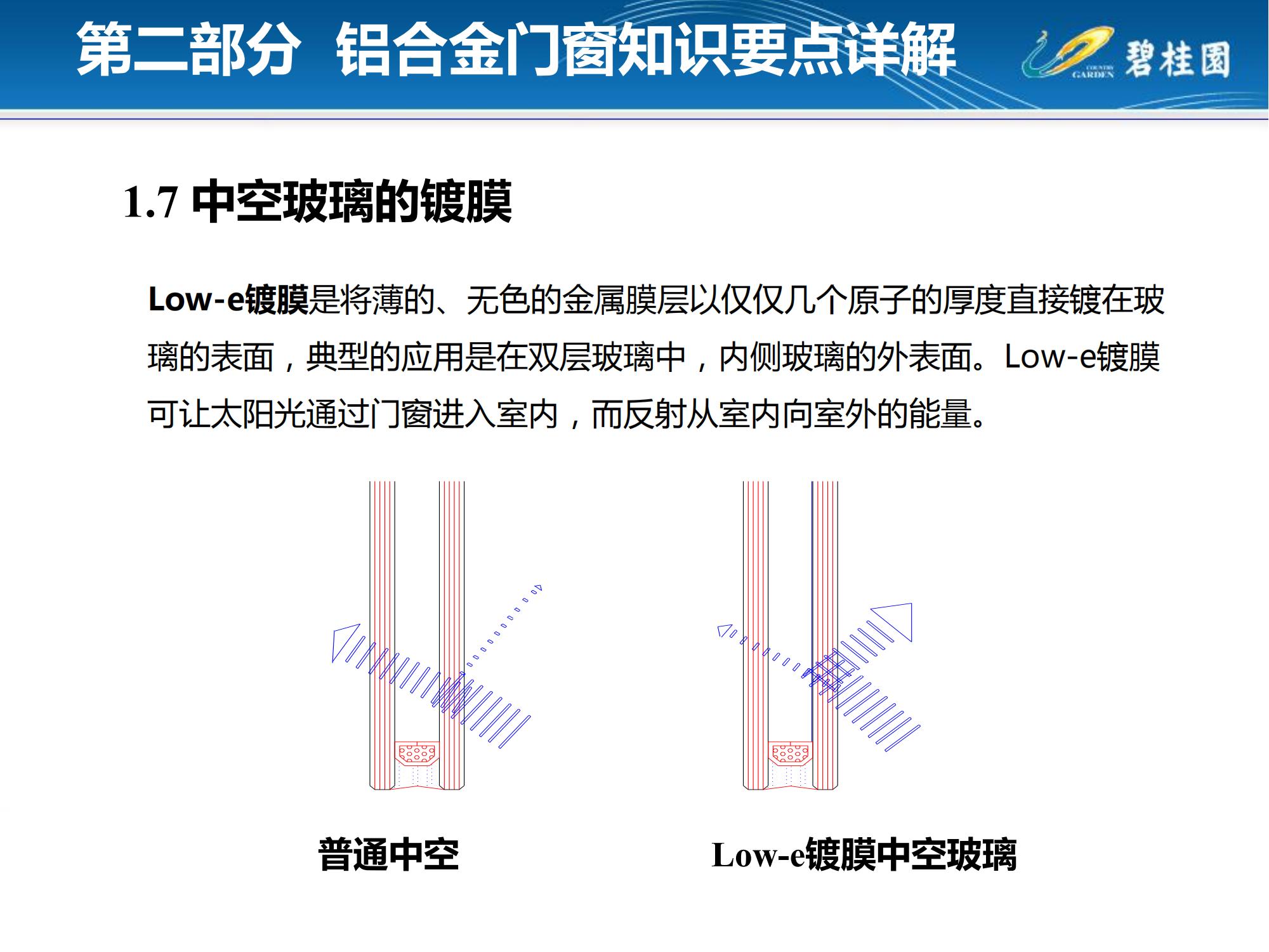 detailed-knowledge-and-cost-control-of-aluminum-alloy-doors-and-windows