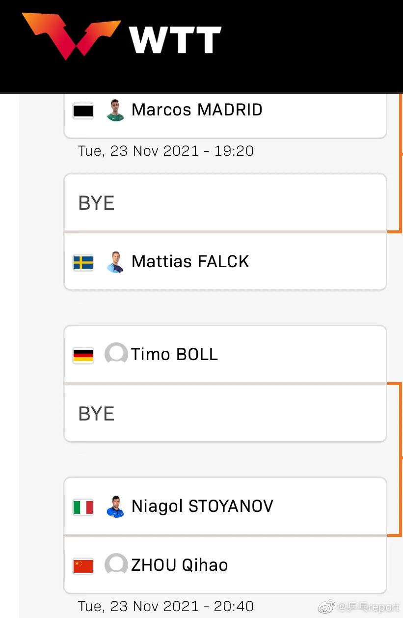 Houston World Table Tennis Championships, the first day of the national