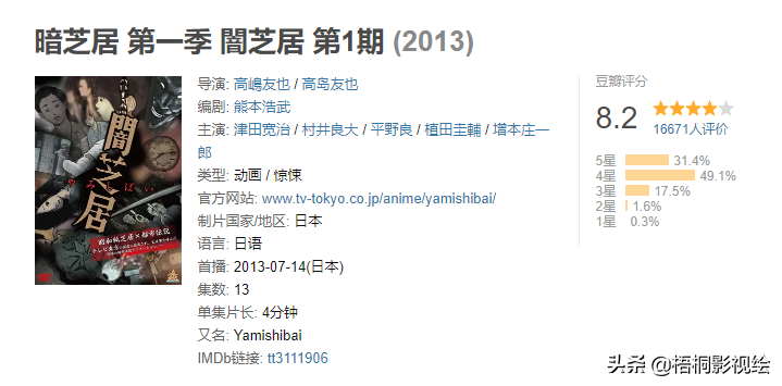 恐怖良作 暗芝居 最新续作来袭 每集4分钟 还是那个味道 资讯咖