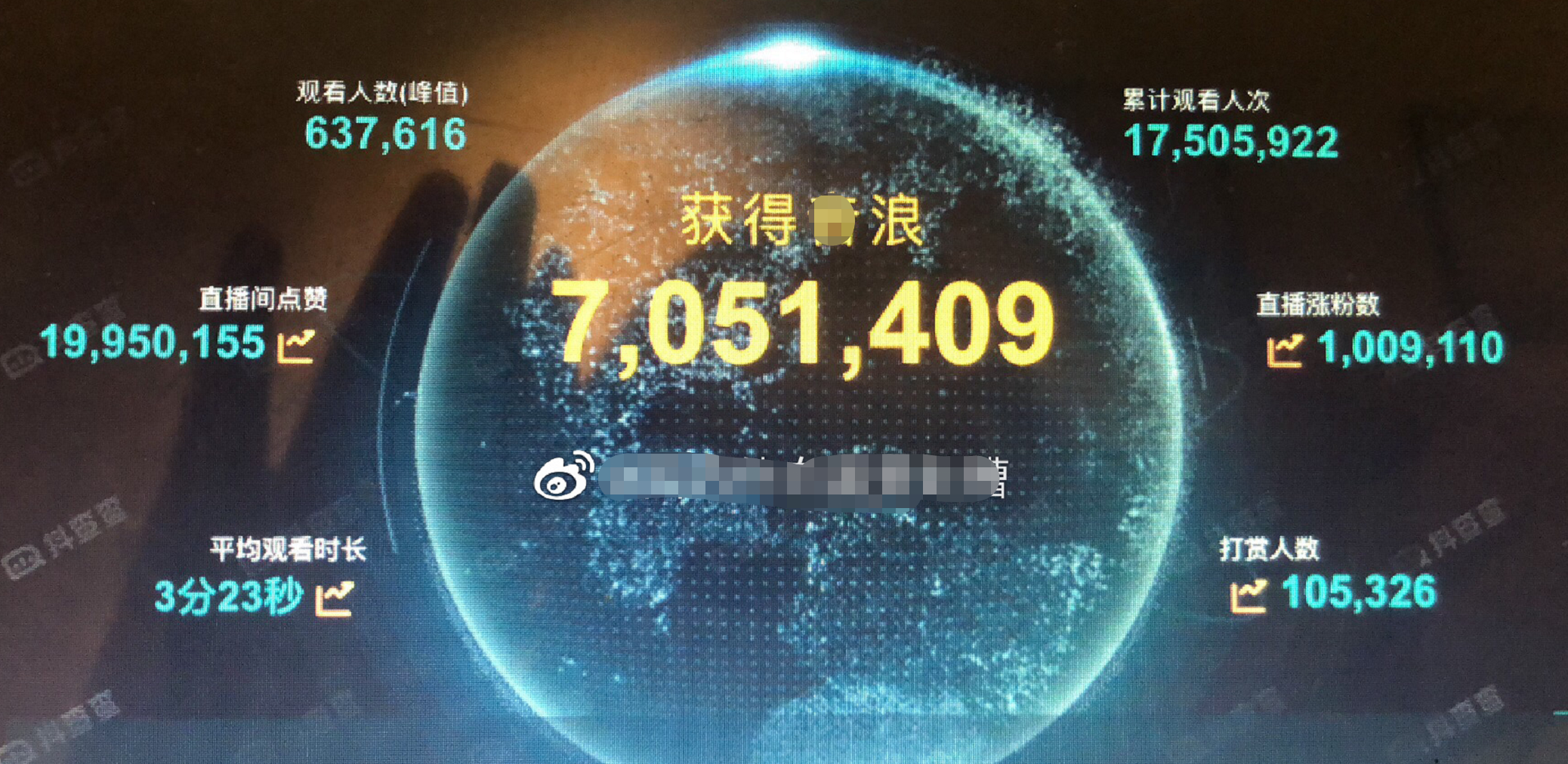 孙一宁直播至少赚50万 承认整容 称王思聪已将她拉黑 资讯咖