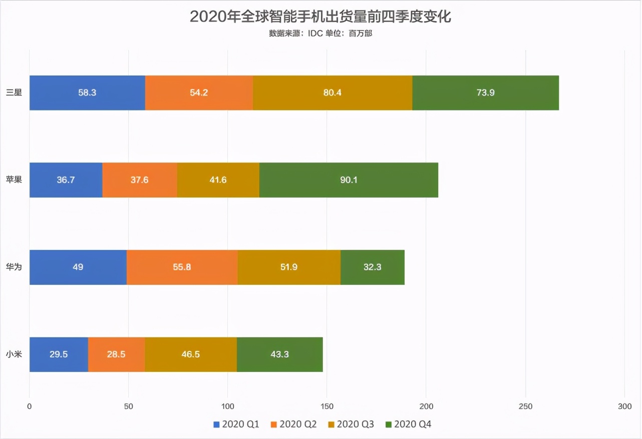 has-launched-3-car-sub-brands-in-a-row-and-huawei-which-has-made-a