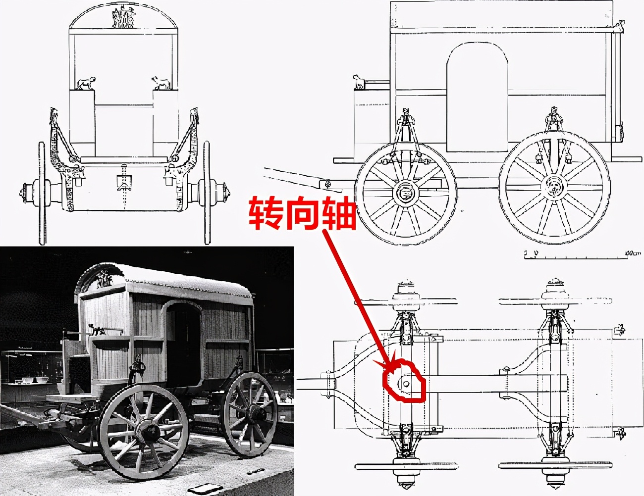 古代版四輪馬車歷史穿越小說不靠譜發明之六 資訊咖