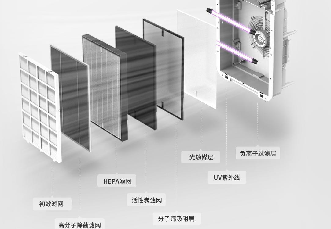 Why does the air purifier have a sour smell after using it for a period