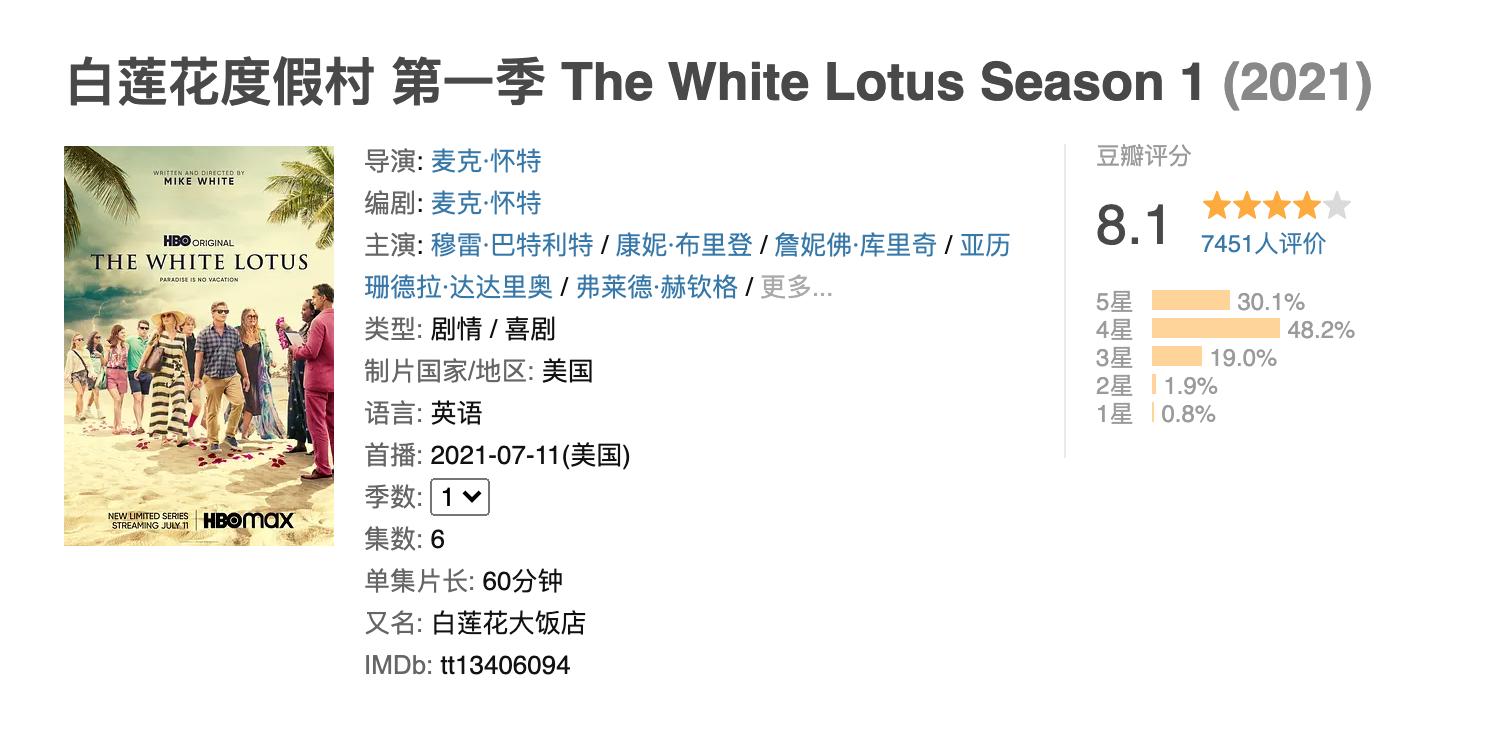 白莲花度假村 这部看似平凡无奇的剧 处处都在扎观众的心 Mp头条