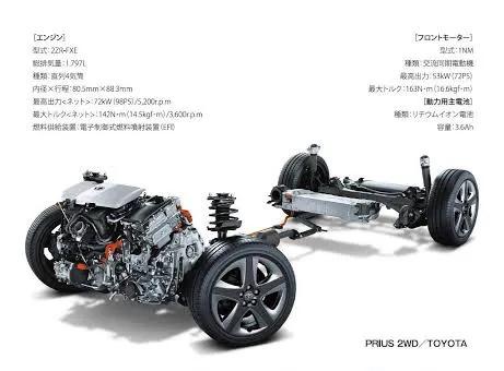 丰田 普锐斯 为什么总是被偷 资讯咖 丰田 普锐斯 为什么总是被偷 资讯咖