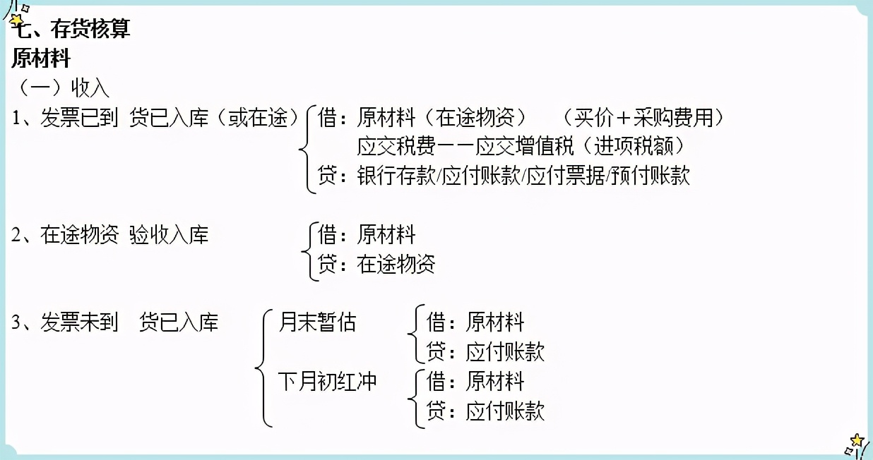 财务经理 对不起 连这277个常用分录都不会 我们不能录用你 Mp头条