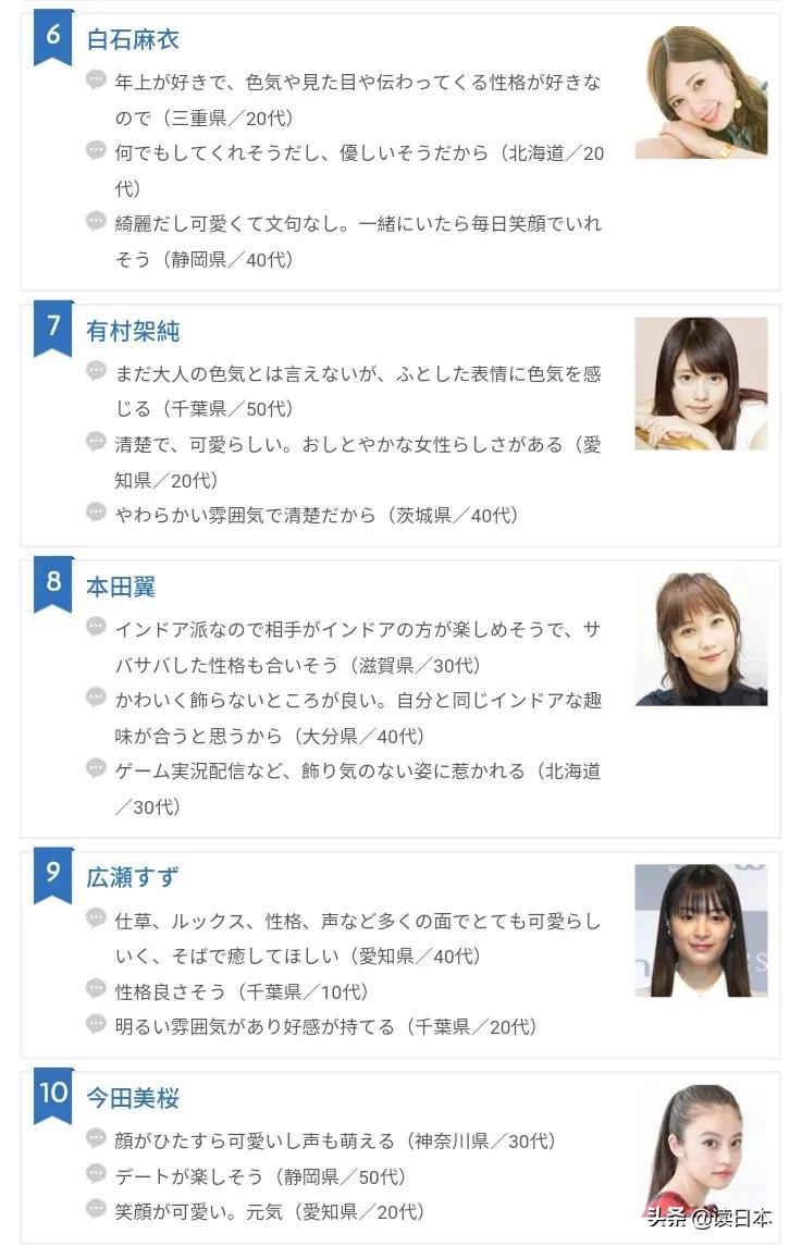 The List Of The 14th Time I Want To Be A Lover With Her Is Released Let S See If Your Wife Is Among Them Inews