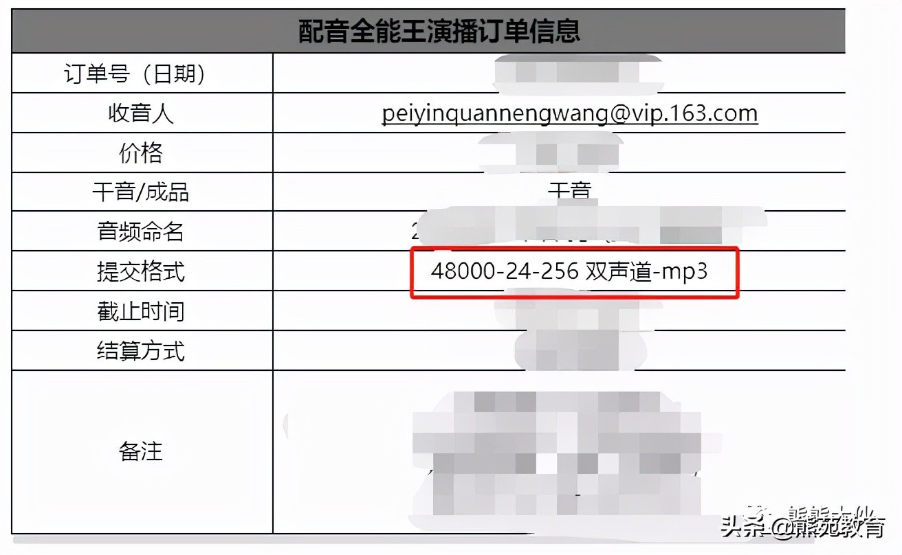 新手试音第一步 破解参数设置密码 资讯咖