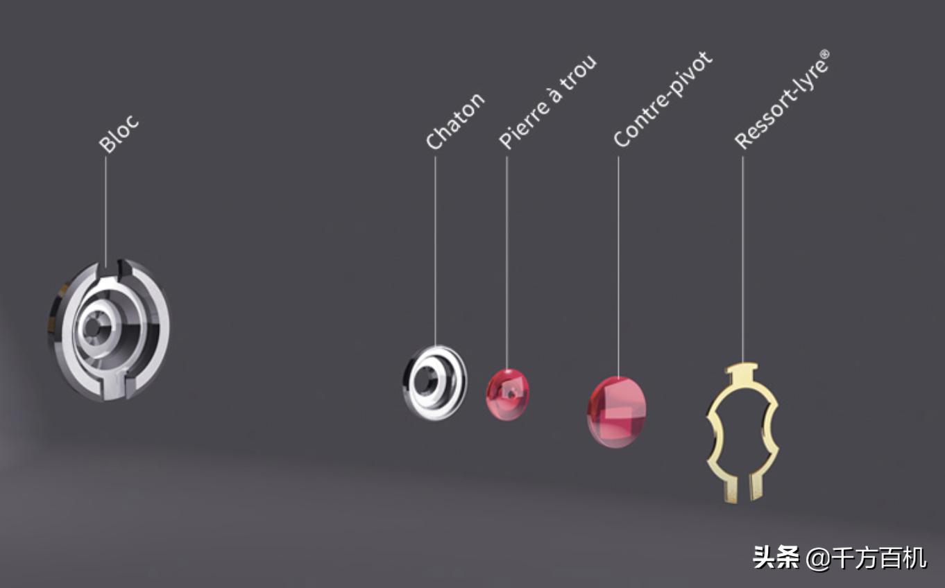 A brief history of watch shock absorbers iMedia