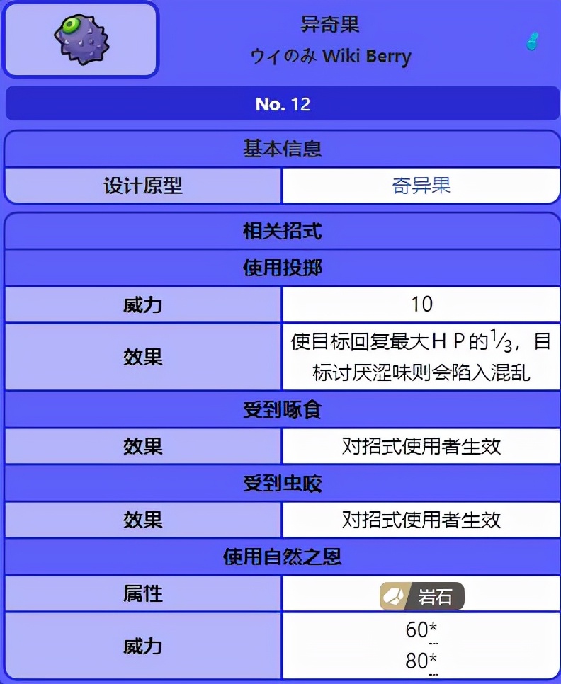 Pokémon Pearl Diamond Remastered Exotic Kiwi Location iMedia