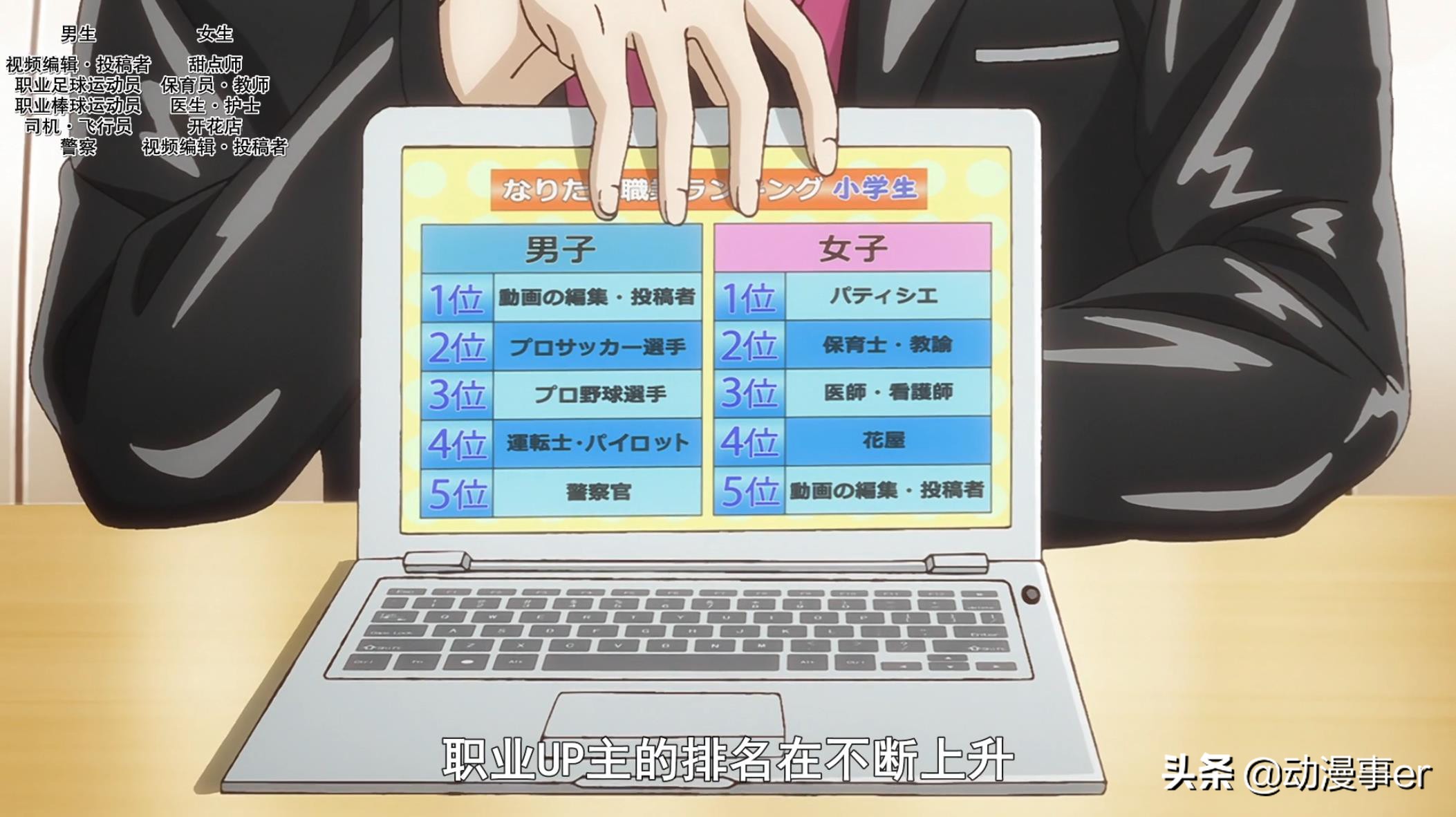 一集动画 可以看出日本人对中国的态度 头条汇