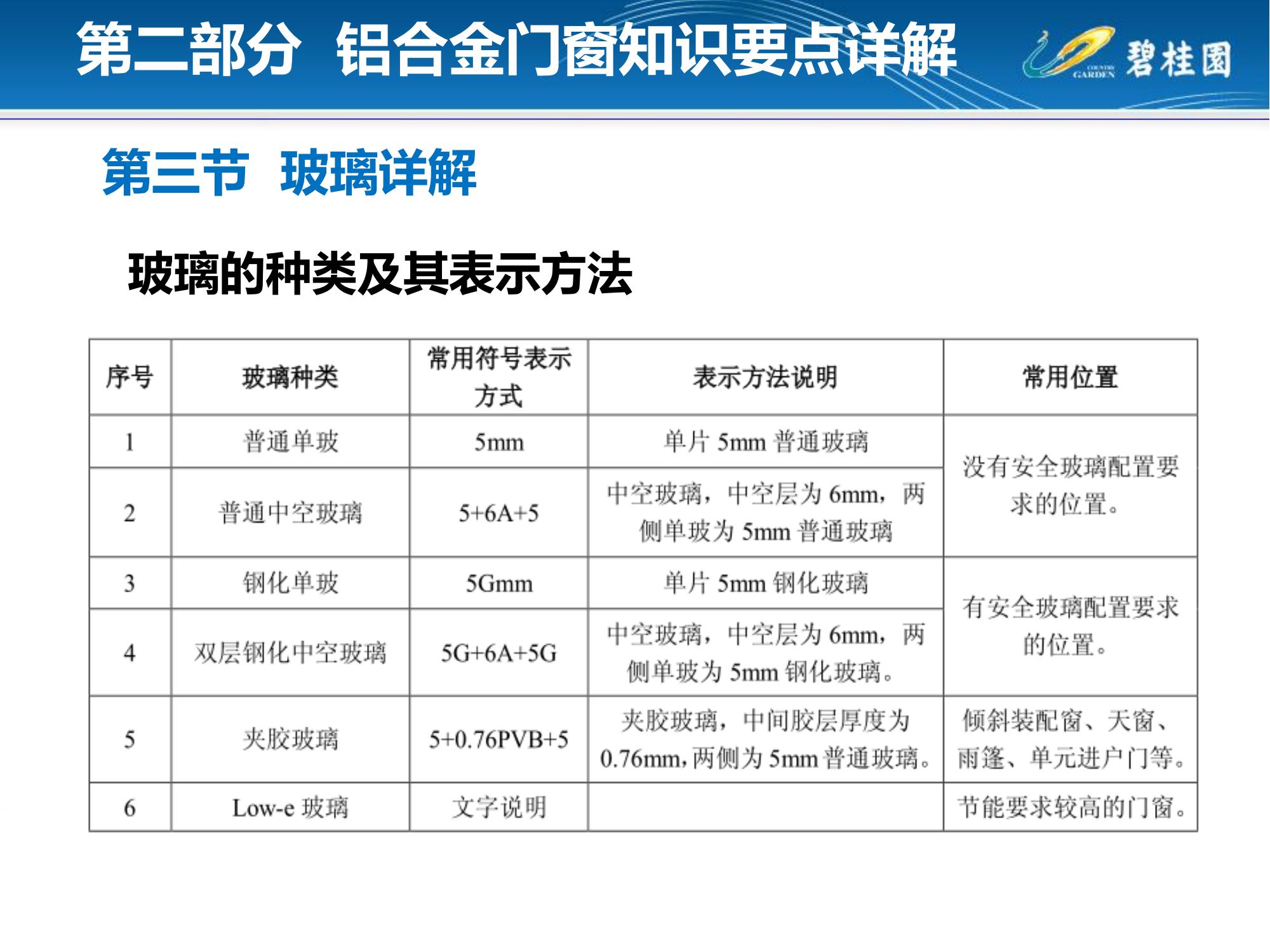 detailed-knowledge-and-cost-control-of-aluminum-alloy-doors-and-windows