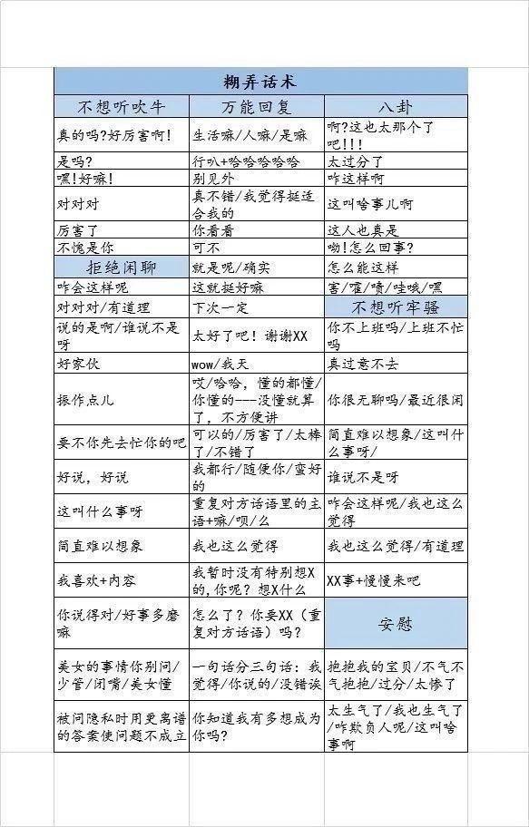 万能回复聊天背景图 资讯咖 万能回复聊天背景图 资讯咖