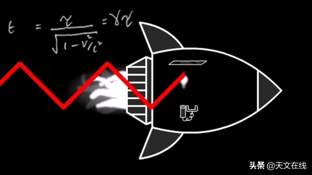 What happens if the speed of light slows down? iMedia