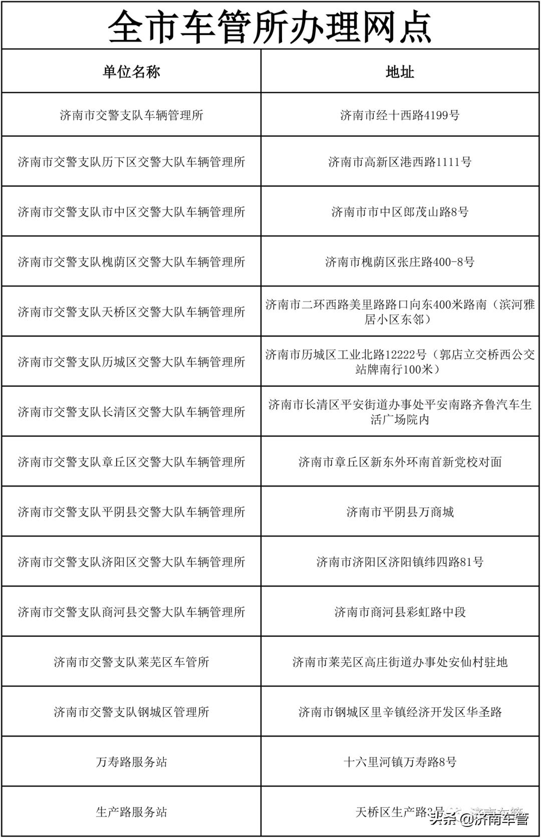 The Expiration Of The Driver s License Can Be Done Through These the-expiration-of-the-driver-s-license-can-be-done-through-these