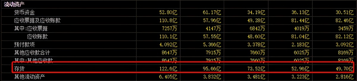 In 6 Days It Fell 25 And Goertek Was Deeply Involved In Fraud How Big Is The 100 Billion Market Value Bubble Inews