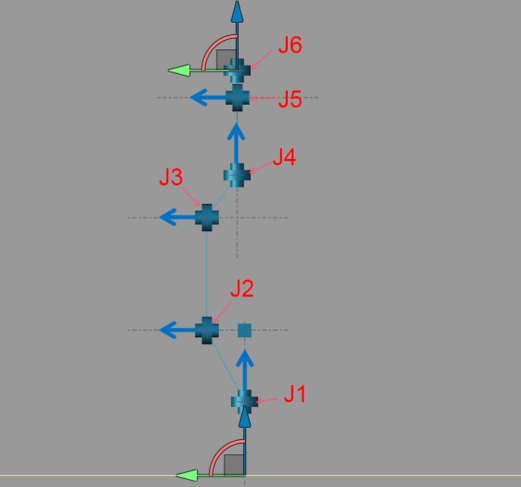 The first part of DH transformation of robot tool coordinate system