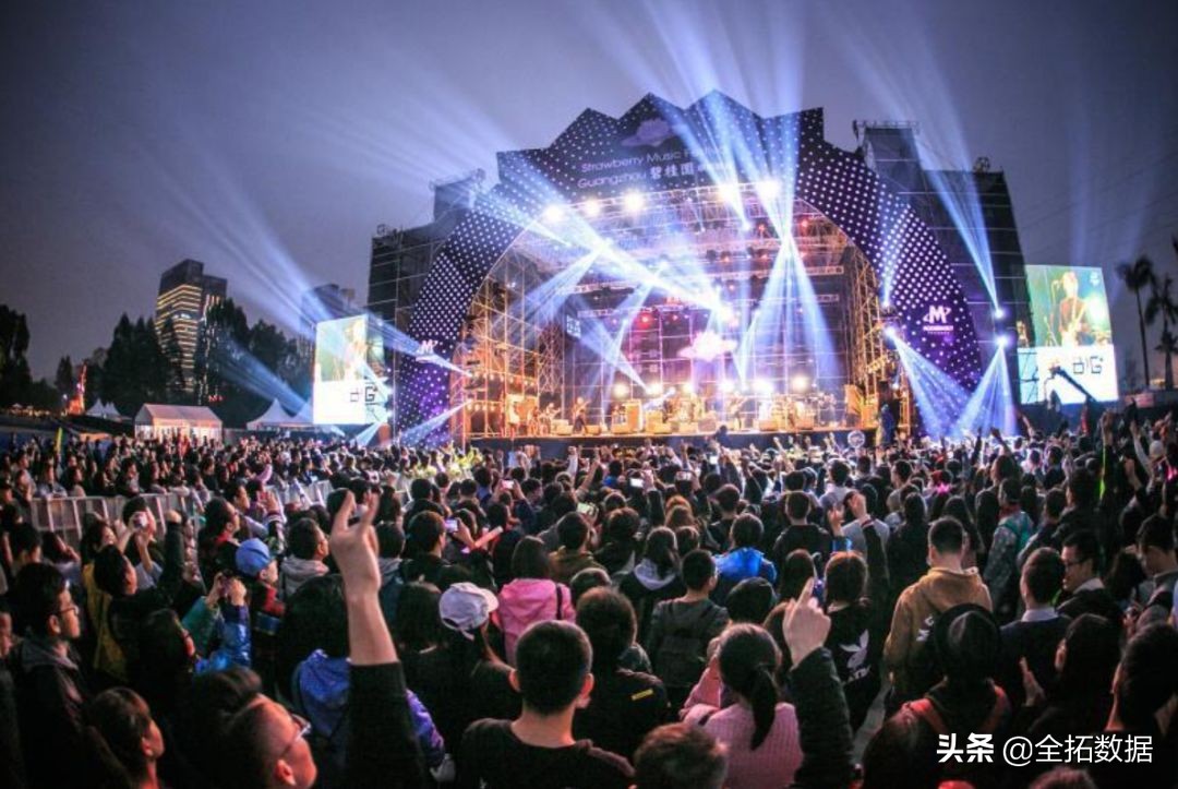 户外音乐节迎来爆发期 或成为城市文旅 新名片 Mp头条