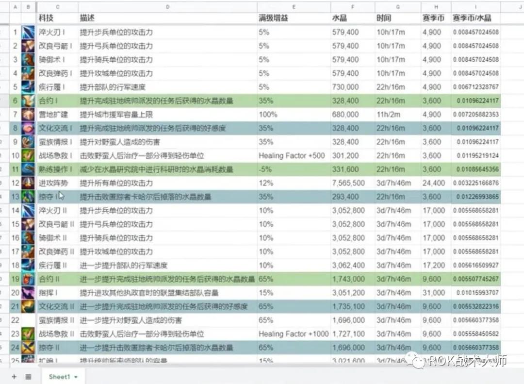 Crystal technology research strategy iMedia