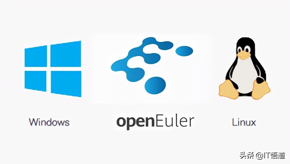 The Euler operating system is here, and Huawei's hardcore technology