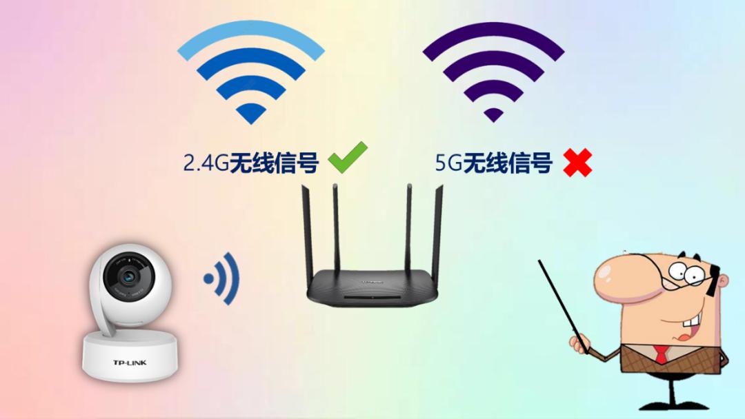 Curated visual reference: Fresh Look at The Mobile Phone Is Connected To A 5G Wireless Signal