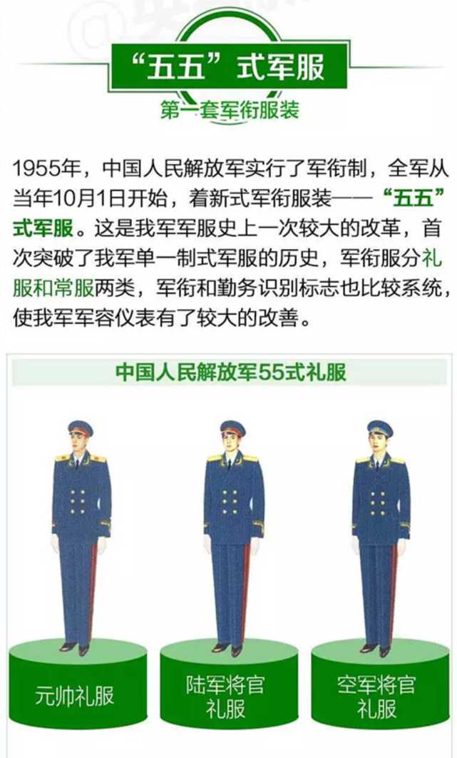 第一ネット 未使用 87式軍服セット 中国軍財布 - 87年式 中国人民