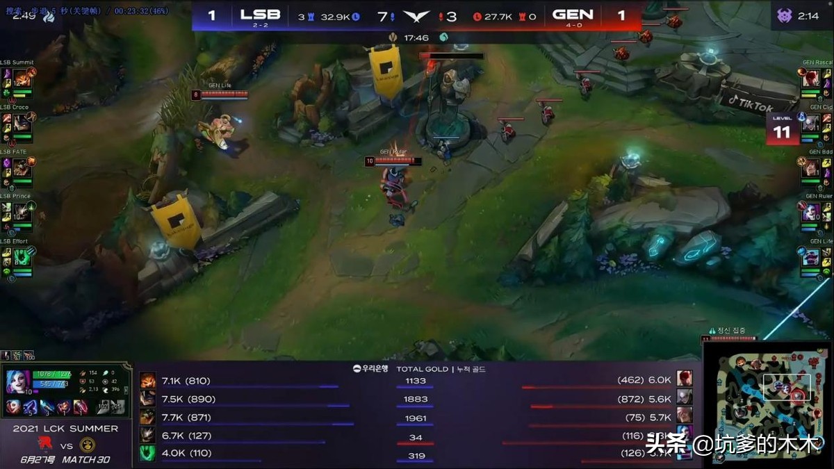 Lsb Missed A Good Game And The Winning Streak Was Interrupted Gen Came Back And Won 5 Consecutive Victories And The Summer Game Was Outstanding Inews