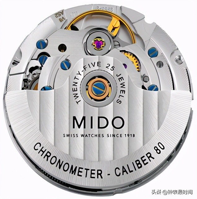 What is the difference between SWISS MADE, GENEVE and CHRONOMETER?Talk