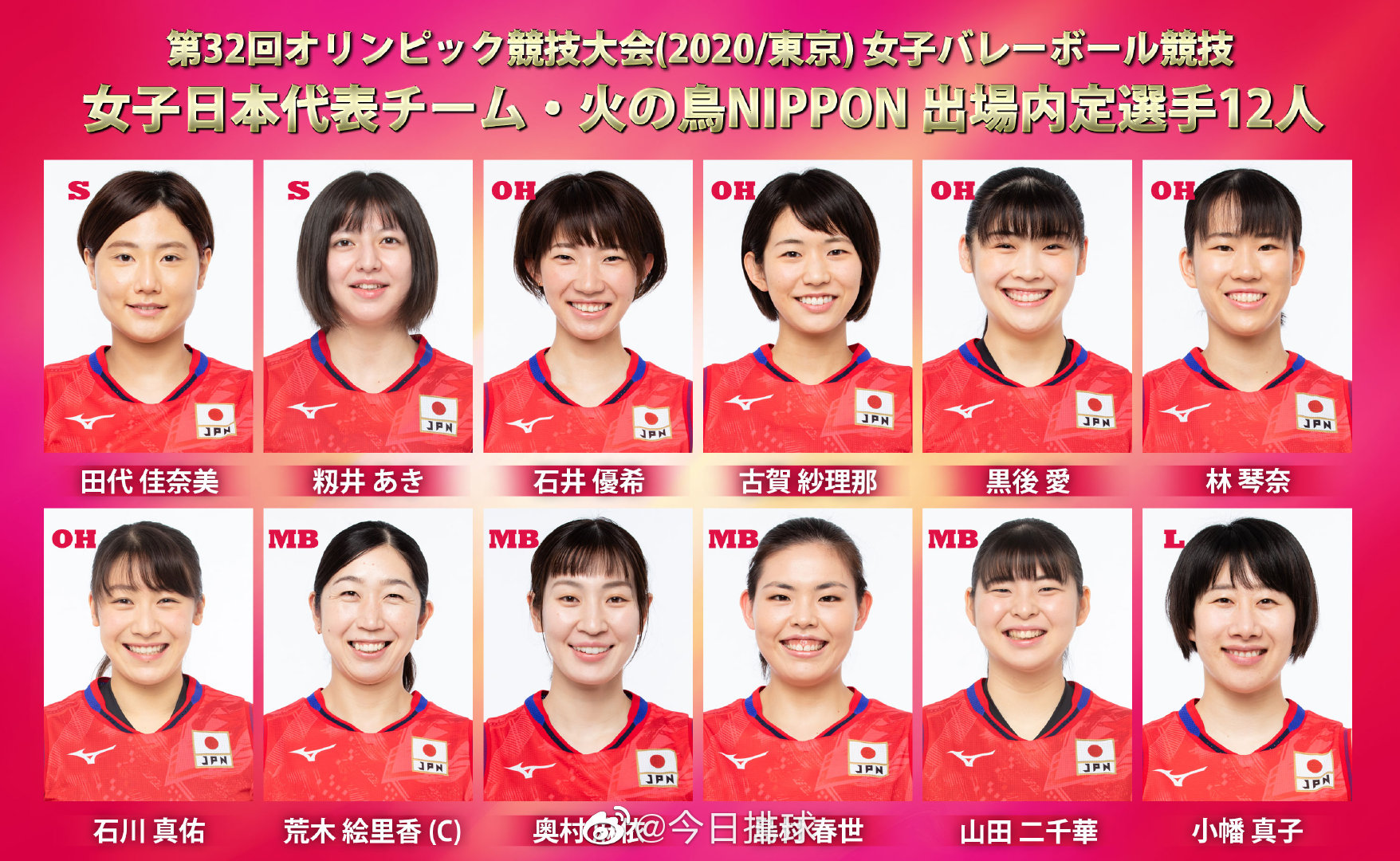 Japanese women's volleyball team's 12member Olympic roster 173cm new