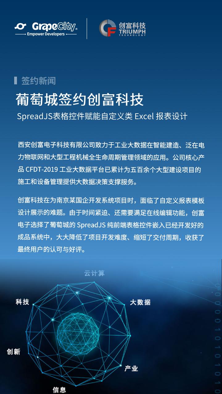 拖拉拽 自定义excel报表 Spreadjs表格控件技术你值得拥有 资讯咖