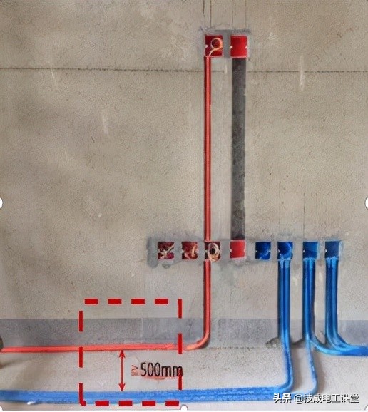 An article to understand strong electricity and weak electricity iMedia