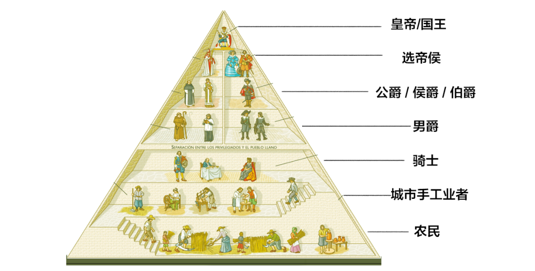 在德国 如今还有贵族吗 资讯咖