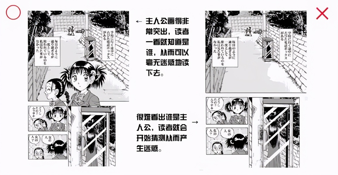 怎么画好漫画分镜 学习画好漫画分镜的7大准则 资讯咖