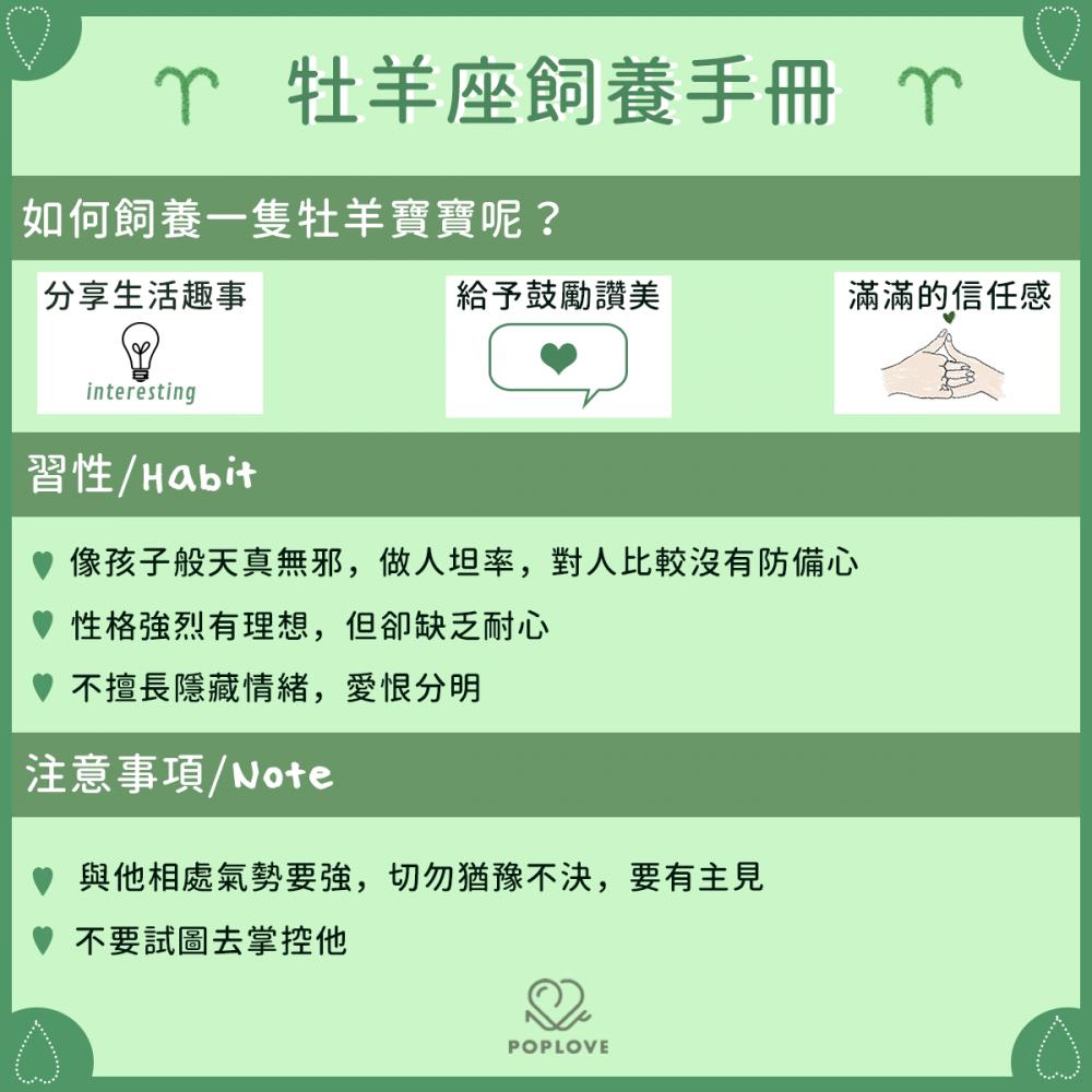 12星座饲养说明书 来看看该如何把他照顾到服服贴贴 资讯咖